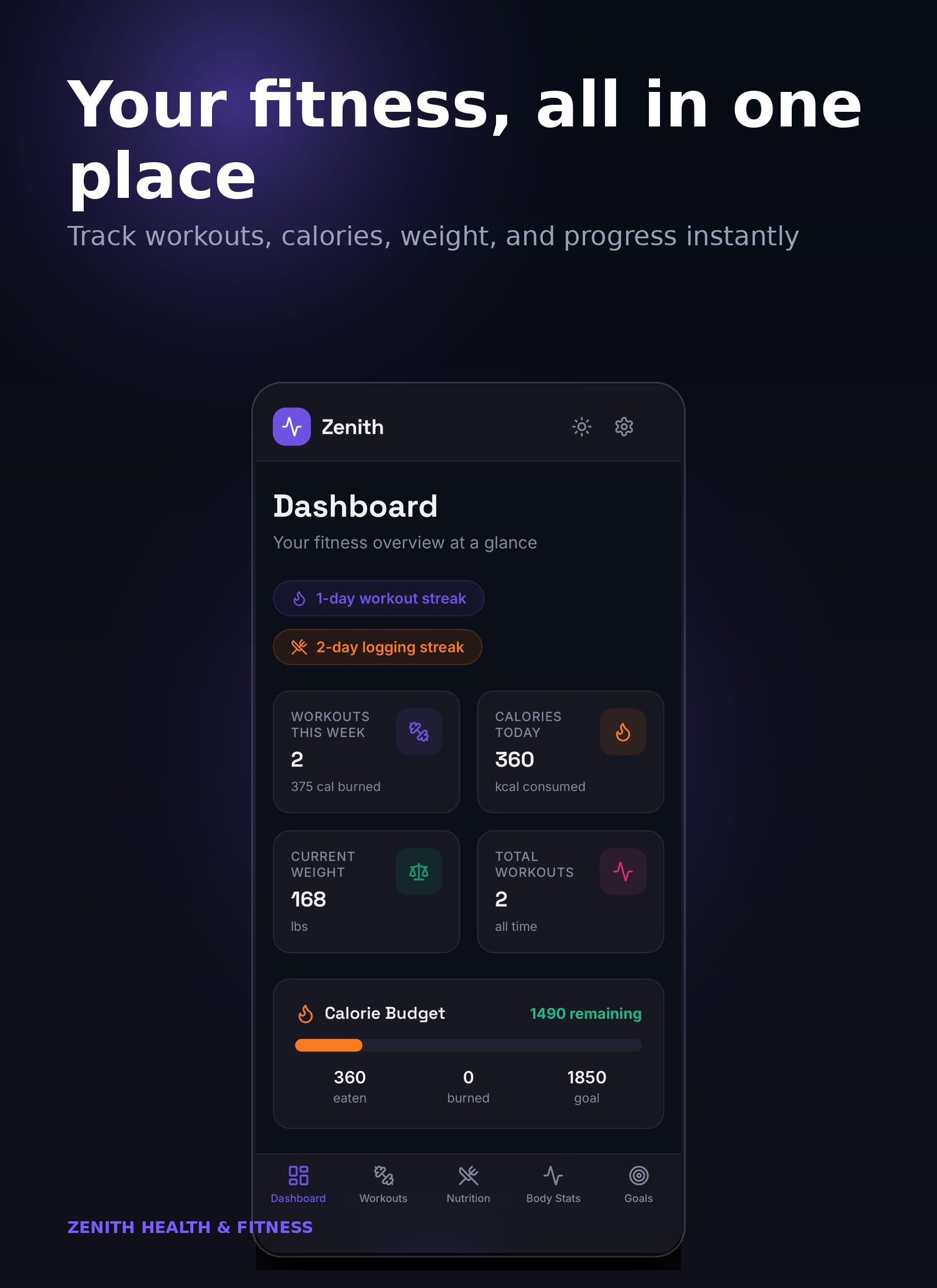 Zenith dashboard app preview.